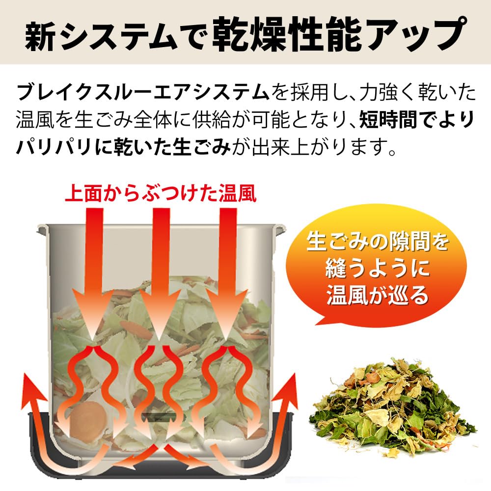 Paripari Q Alpha Black Garbage Reduction Dryer Subsidy Eligible PPC-51-BK