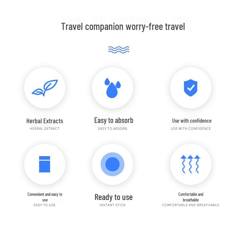 Motion Sickness Relief Patches for Children & Adults - Effective for Car, Sea, Air Travel; Acupoint Patches Behind the Ear