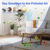 Air Purifiers for Bedroom Home - Portable Mute Small Air Cleaner, Suitable for Car, Bedroom, Office, Desktop Pet Room, Purifier