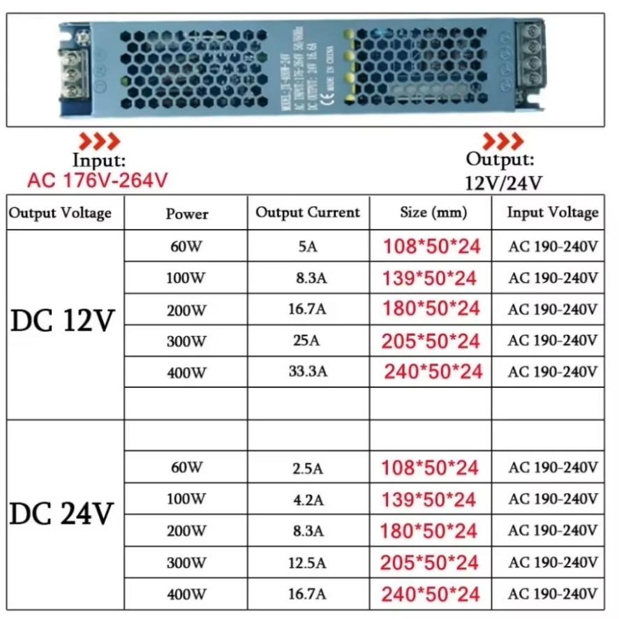 Power Supply Adapter DC 12V/24V 60W 100W 200W 300W 400W Lighting Transformer 5A 12A Ultra thin LED Strip Switch Driver Lamp