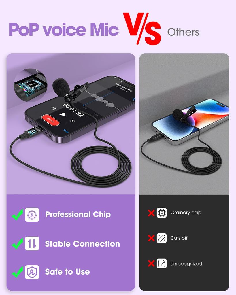 PoP Voice Microphone Professional iPhone Lavalier Lapel Omnidirectional Microphone for Condenser Microphone for iPhone Audio Video Vlogs iPad, iPod, &
