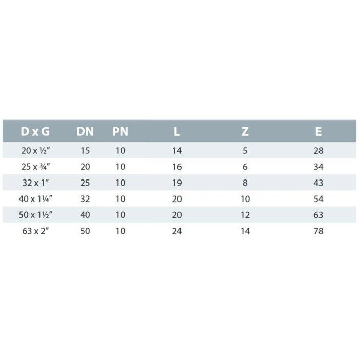 Coude PVC 45° Fileté 1 Pouce - Raccord Pression PN10