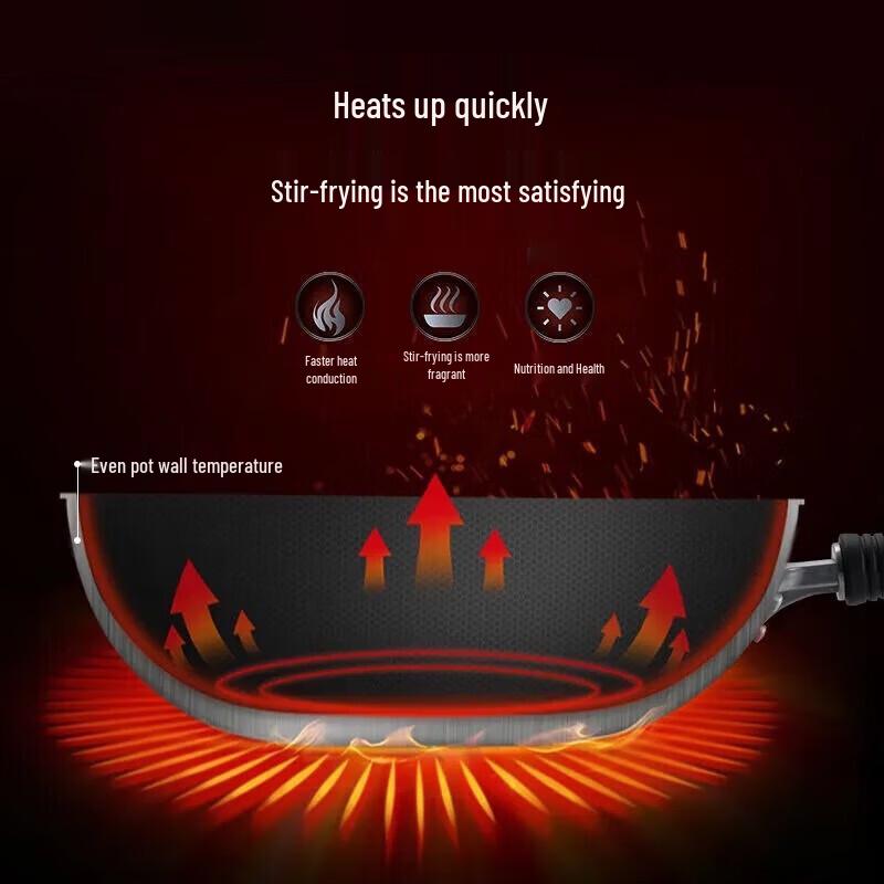 SUPOR Emaille Raffinierte Eisen Wok