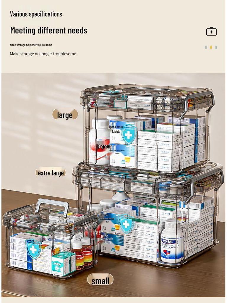 Portable Household Medicine Box with Multilayer Partition and Large Transparent Capacity