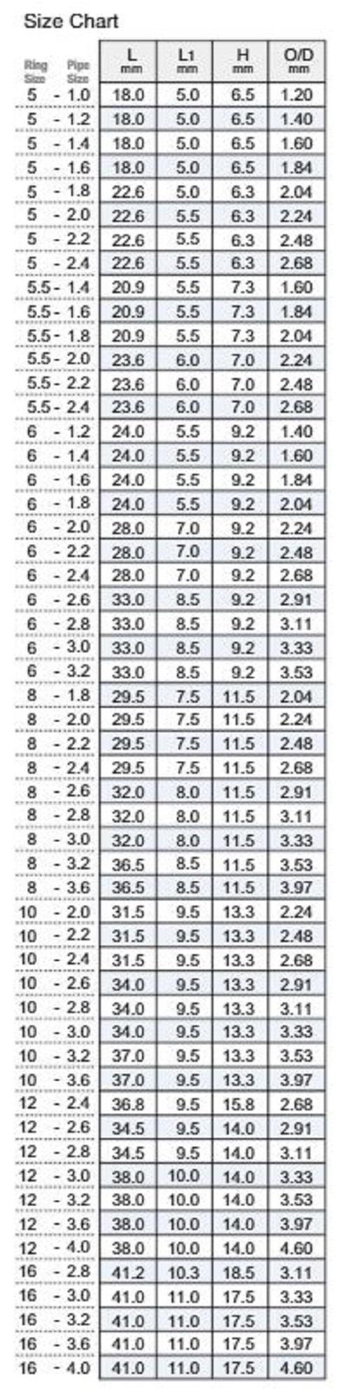 Acheter Fuji T-MNTT Taille 5.5F-2.4 Guide supérieur de tige