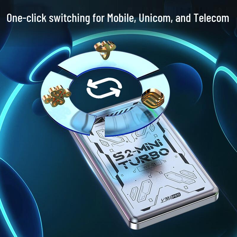 Shangzan S2 Portable 4G Wi-Fi Router