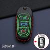 Hongqi EQM5 Key Cover for H5, HS5, HS7, HS3, H6, H7, H9 - Premium Car Bag Buckle