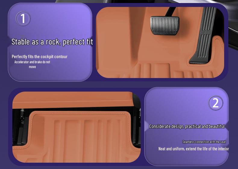 Eco-friendly Dustproof Car Floor Mats for Chery Tiggo 8 - Double-Layer Leather Interior Accessories