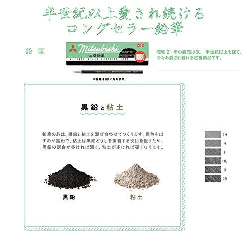 Mitsubishi Pencil Uni Office Pencil 9800 Hardness 2B K98002B