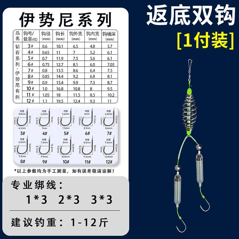 Brangdy Pre-Tied Barbed Fishing Hooks Rig