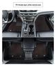 Zeekr X TPE Floor Mats: Full Coverage for 2023-2025 Four/ Five-Seater Models