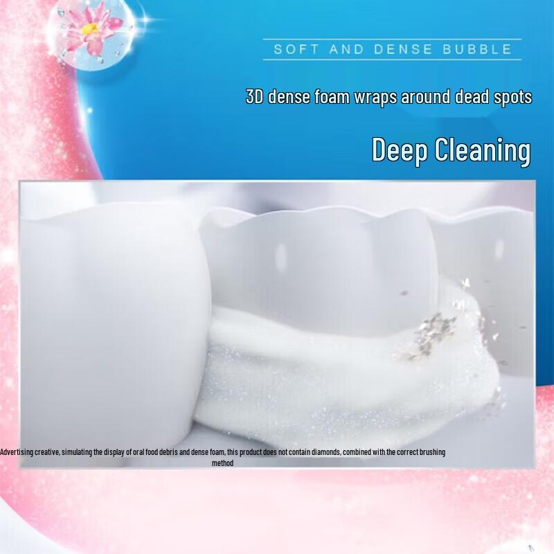 Crest 3D White Toothpaste