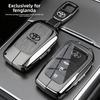 Suitable for Toyota Fenglanda Key Set 22/23/24/26 Fenglanda Exclusive Leading Luxury Edition Car Buckle