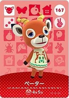 Animal Crossing Amiibo Card 2nd Edition Peter [167]