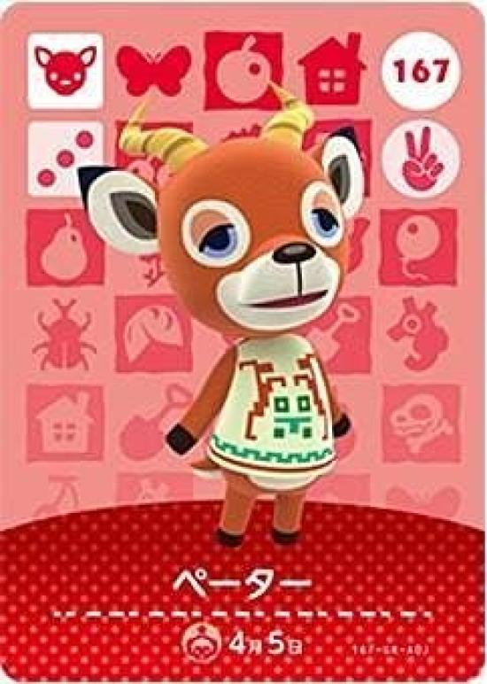 

Карта amiibo Animal Crossing 2-й выпуск Питер [167] розовый