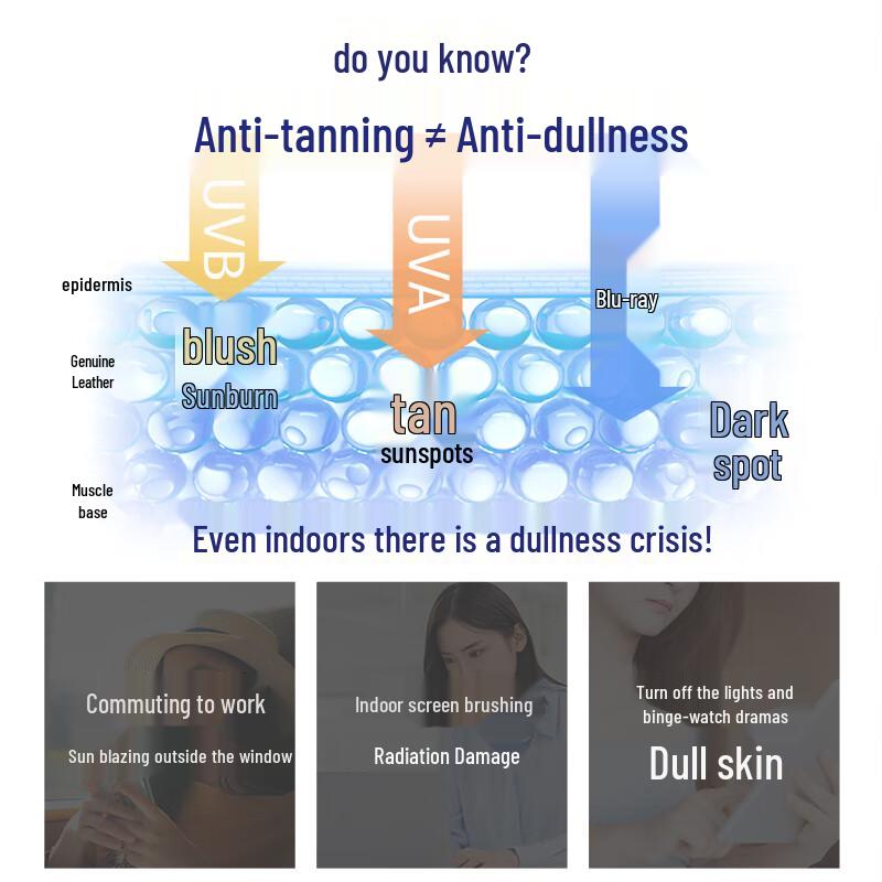 Wen Biquan Whitening & Spot Removal Sunscreen SPF50+ PA+++