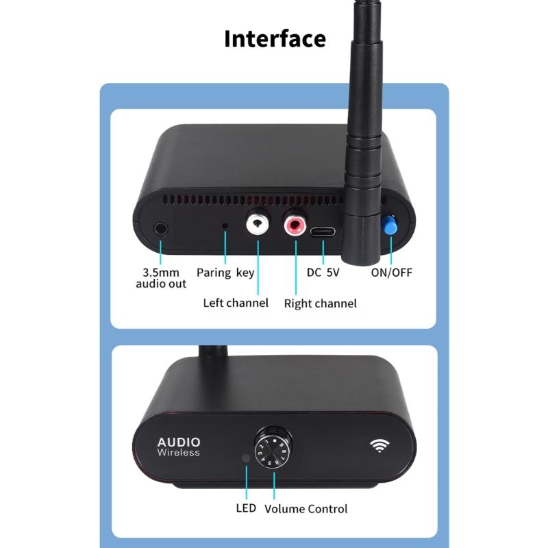 AU2410 Wireless Auditory Transmitter Receiver Set Easy for Streaming Auditory from TV to Speakers