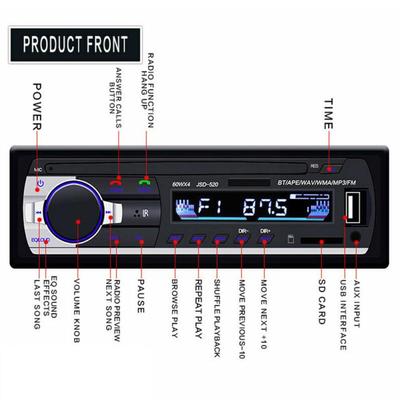 (Factory Direct Sales) Car Mp3 Player Stereo 60W*4 Car 12v/24v Truck Usb/Tf/Fm/Aux Radio Audio Bluetooth H0E2