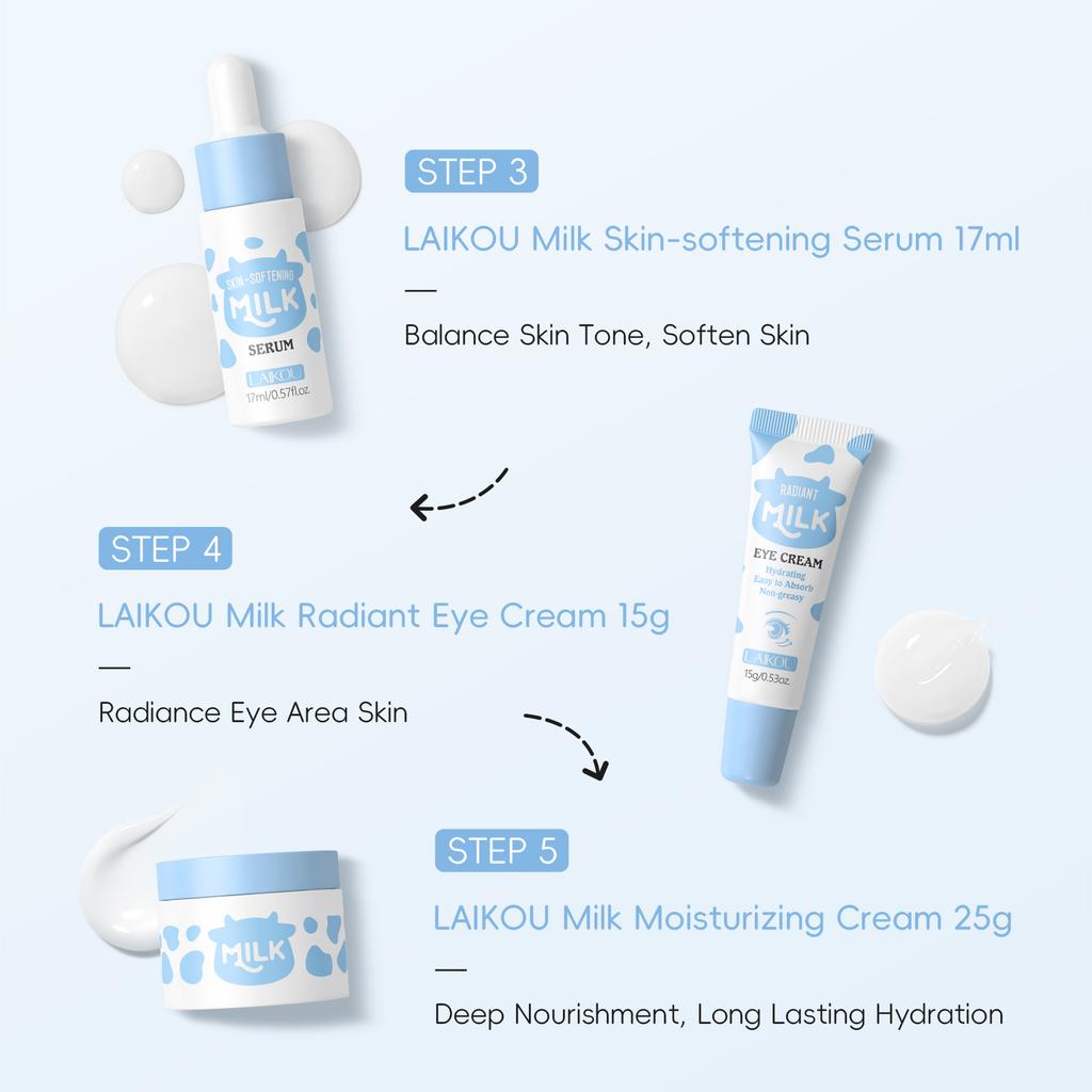 LAIKOU Milk Glowing Skincare Set 5pcs Hydrating Smoothing Improve Texture Reveal Radiance Refine Firmness