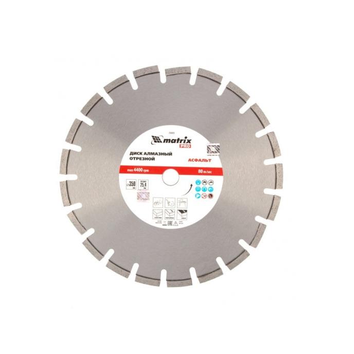 

Алмазный диск Матрица 731 073