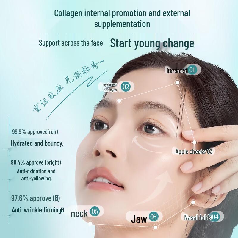 Fusca Collection Collagen Anti-Aging Sheet Mask
