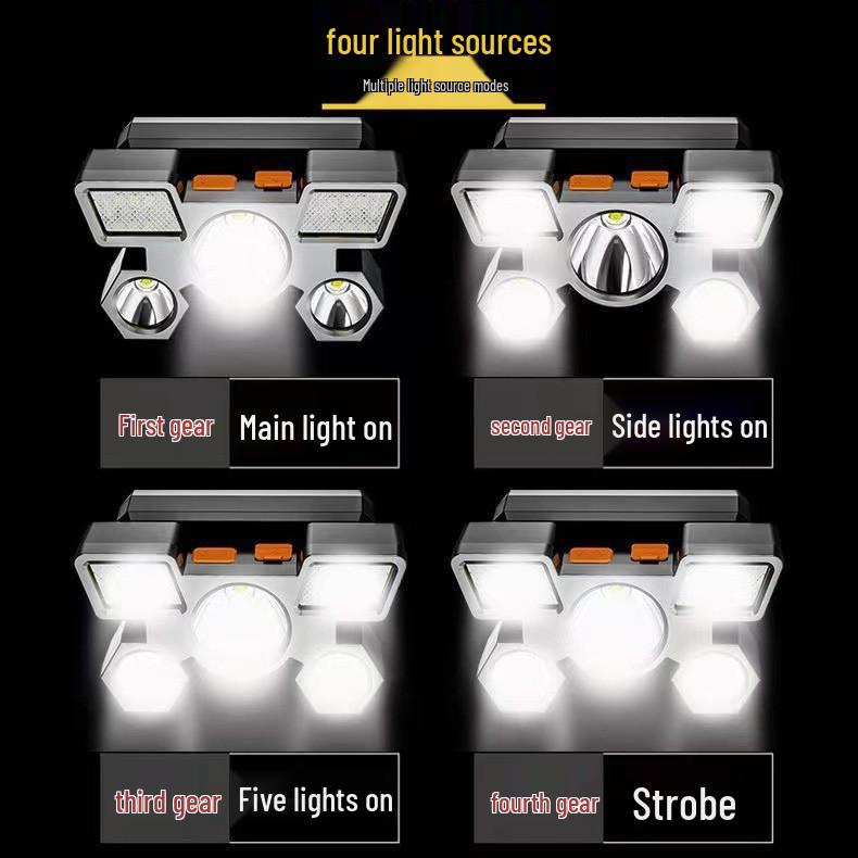Rechargeable LED Headlamp: Powerful, Long-Lasting, Five-Head Design for Outdoor Use, Night Fishing, and Extended Range Visibility.