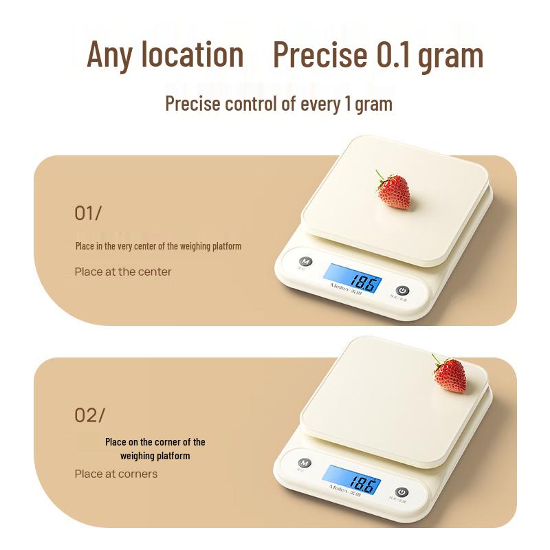 Meilen High-Precision Digital Kitchen Scale