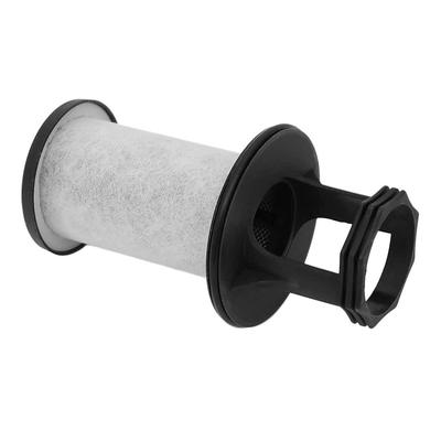 Filter & Kompressoren – Luftfilter