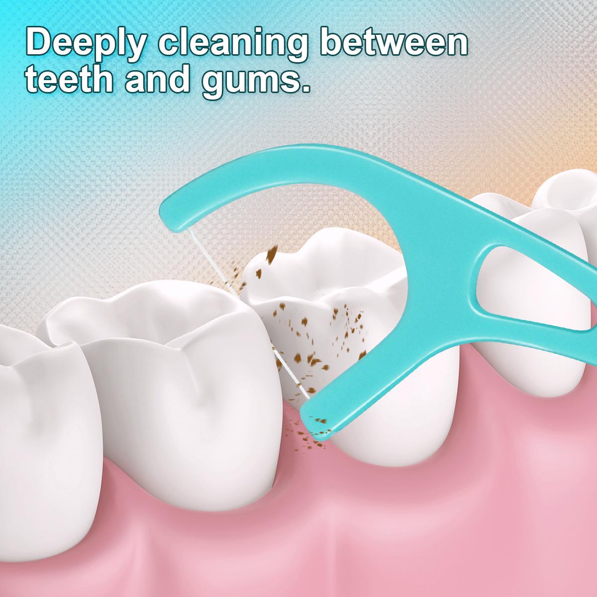 

Зубочистки с мятным вкусом из высокопрочного полимера - Изогнутые, Тонкие, Гладкие, Пластиковые зубочистки с широким кончиком