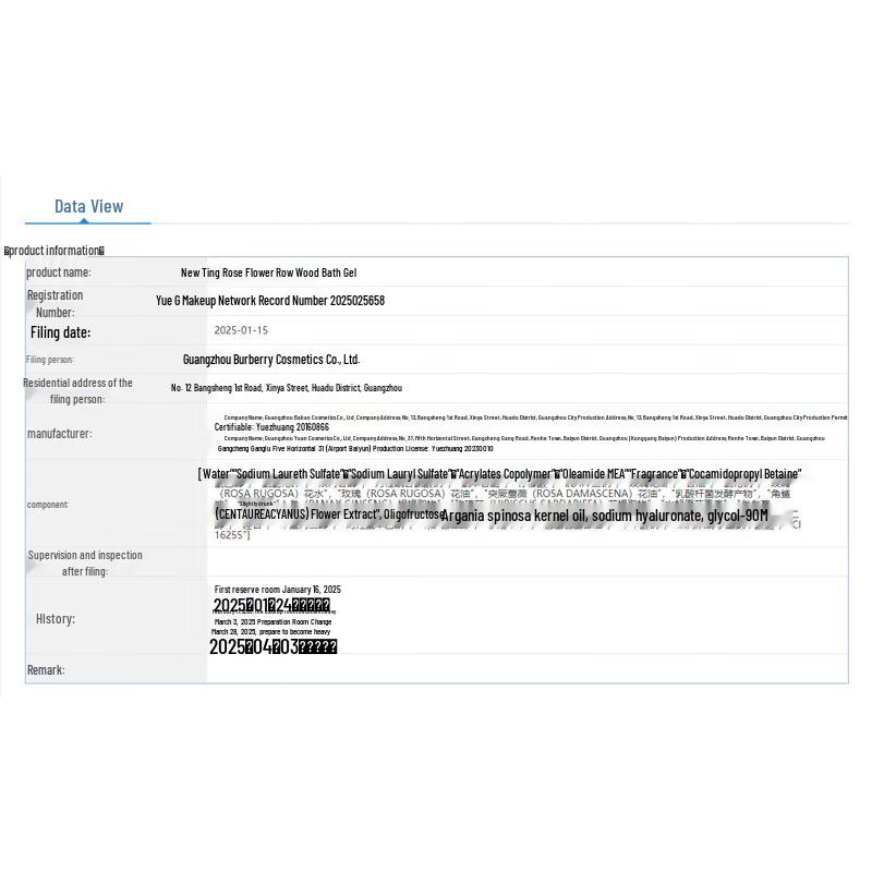 Kustie Hydrating Petal Shower Gel Duo Set