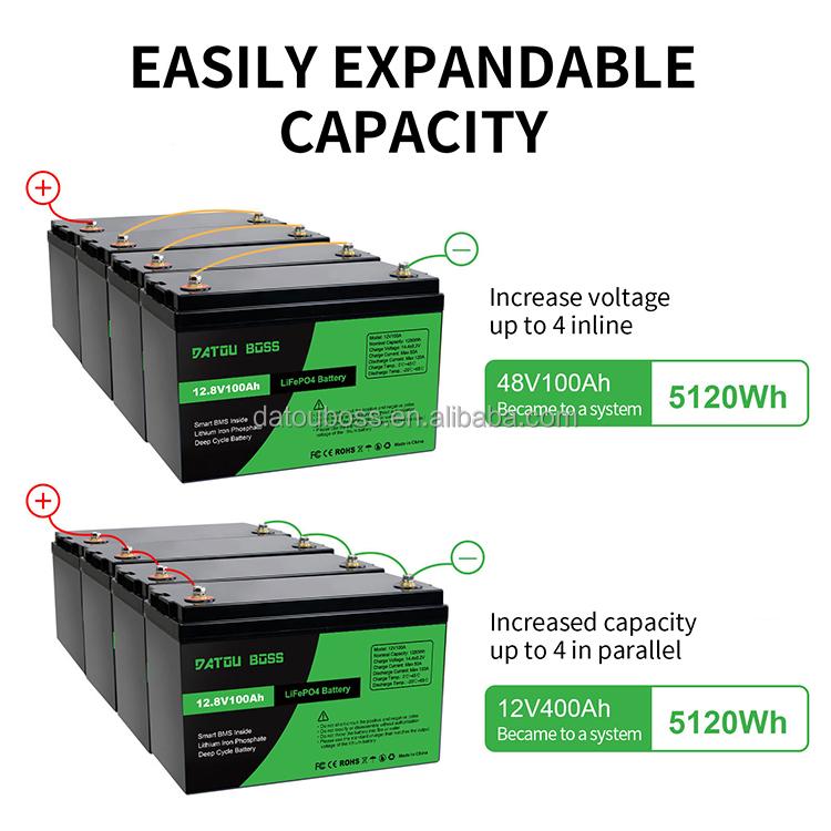 DATOUBOSS EU Lager 12V 100Ah 200Ah 300Ah AKKU Lifepo4 Lithium-Ionen-Batterie Deep Cycle für Solaranlagen 12 Volt Batterien