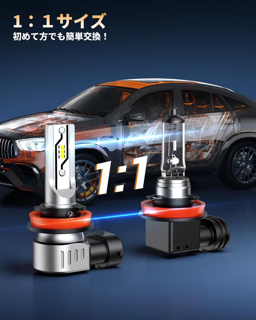 (2025 New Series) SEALIGHT F5-H11 H8 LED Fog Light, Bulb, 3,000 K, IP68 Waterproof,