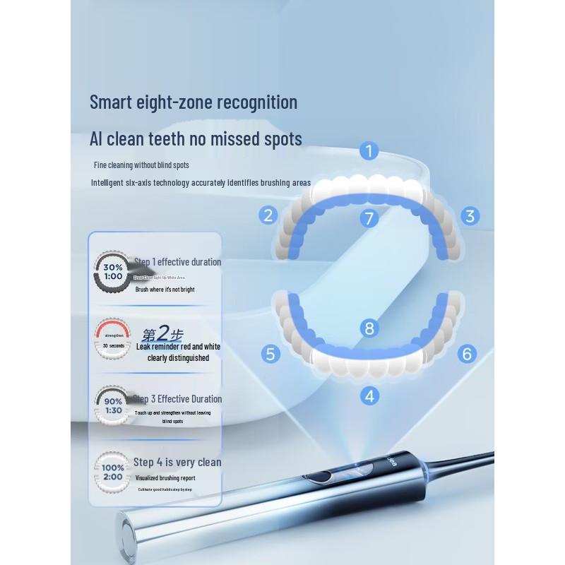 Midea YM6Pro Smart Sonic Electric Toothbrush CN plug (adapter included)