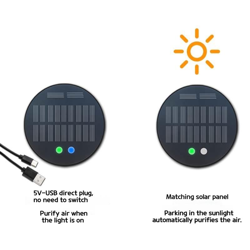 Car Air Purifier with Dual-Core Technology, Removes Odor and Formaldehyde, Solar & USB Powered, Dual Use for Car and Home