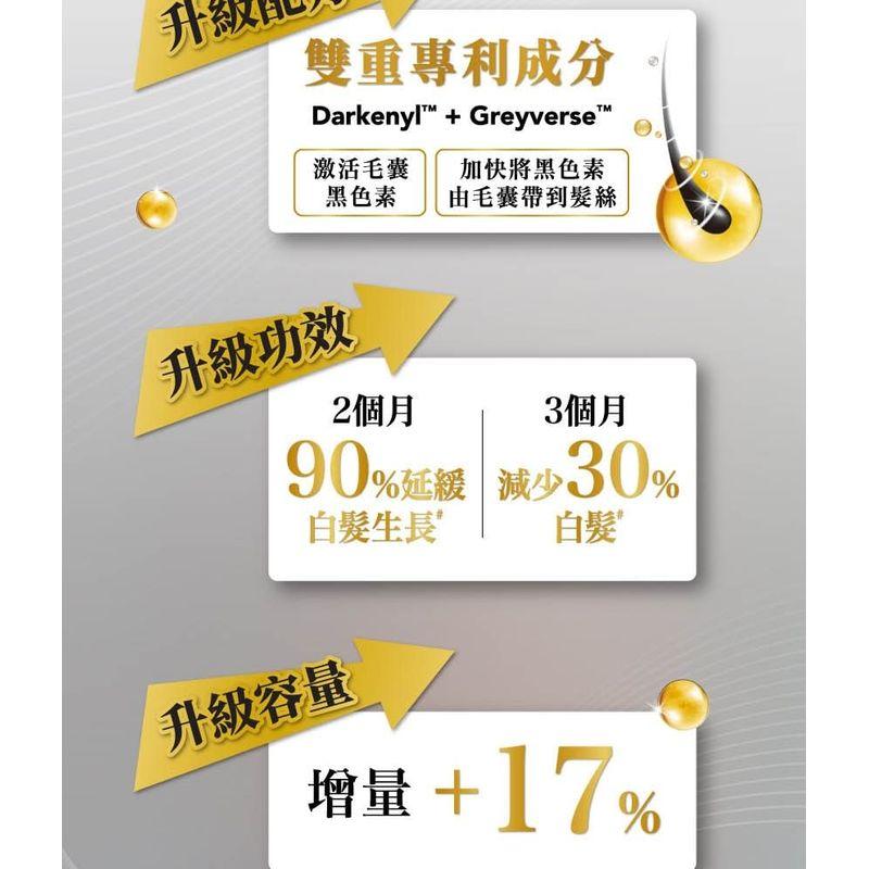 Rohto Mentholatum - 50 Megumi Anti-Grey Hair Essence