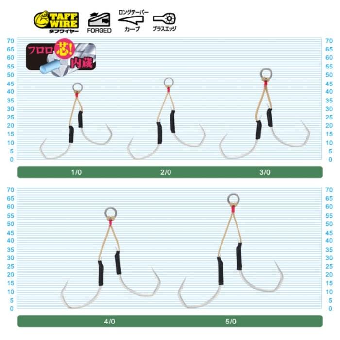 Owner Assist Hook JD-25 Jigger Light Step Hold 2/0 2pcs