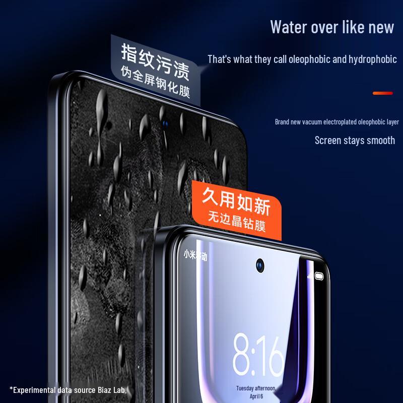 Biazi Tempered Glass Screen & Lens Protectors for Xiaomi Redmi K-Series