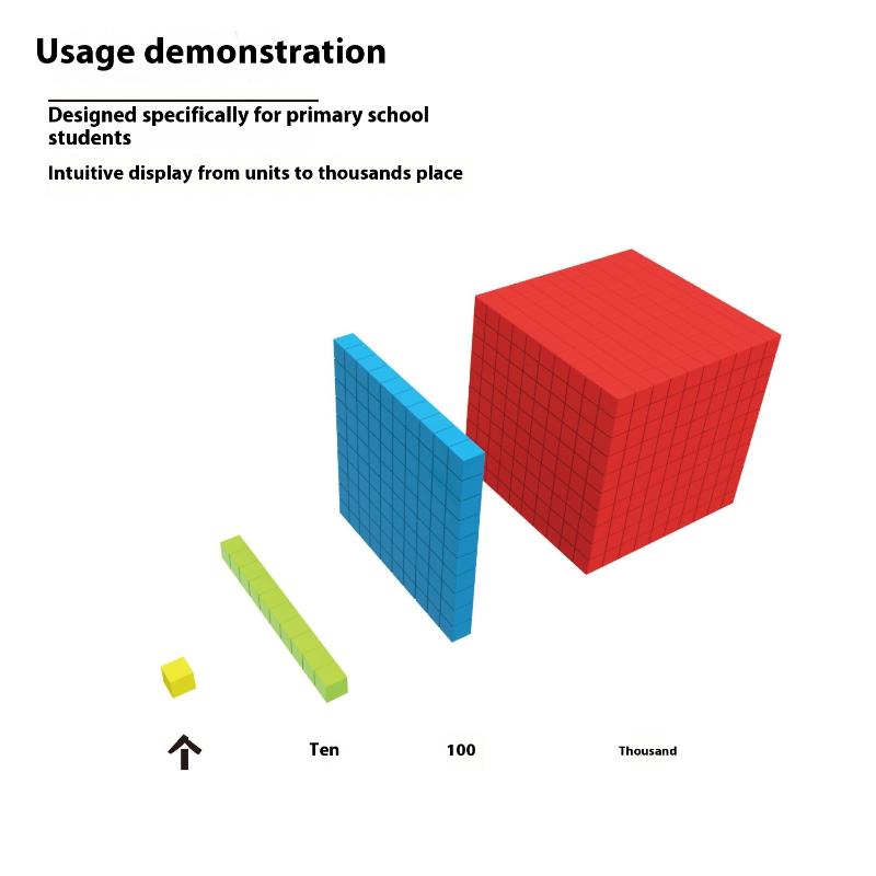 1 Set Kids Math Plaything Ten Hundred Thousand  Complete Kit Math  Plastic Base Toys Counting Cubes Games