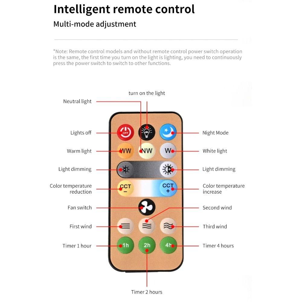Three-speed Mode LED Fan Light Remote Control Fan Ceiling Light E27 Screw Fan Light  Bedroom