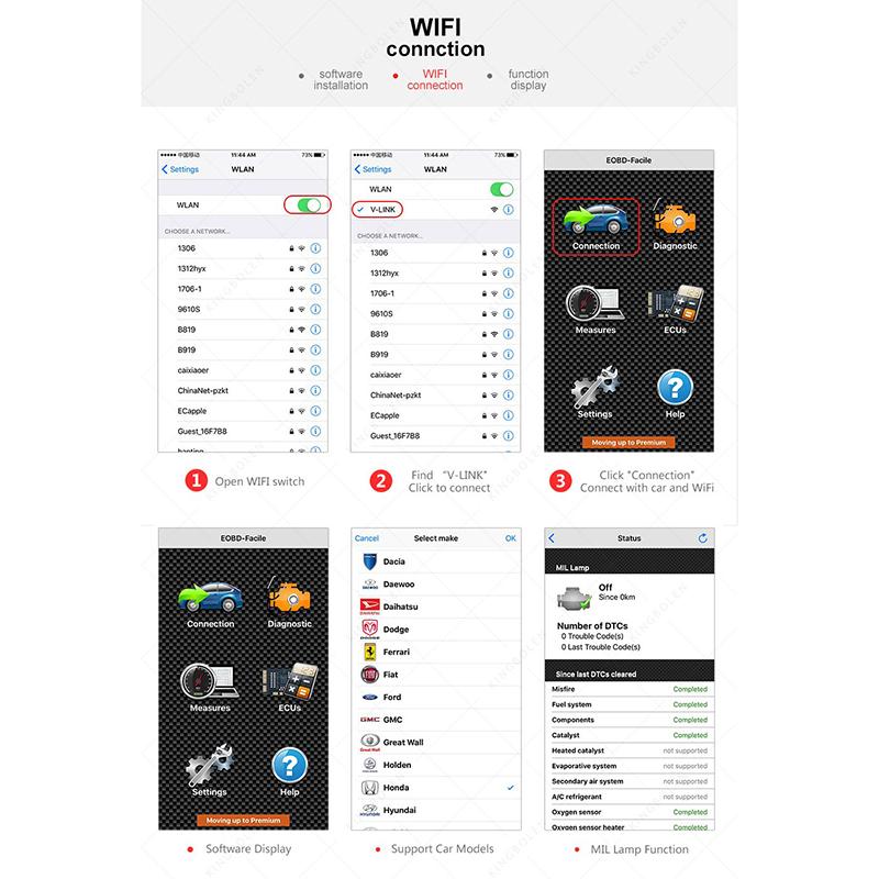 ELM327 V1.5 OBD2 Scanner PIC18F25K80 BT/Wifi ELM 327 OBD Auto Diagnostisch Hulpmiddel Voor Android/IOS PK vgate Icar2 Code Reader