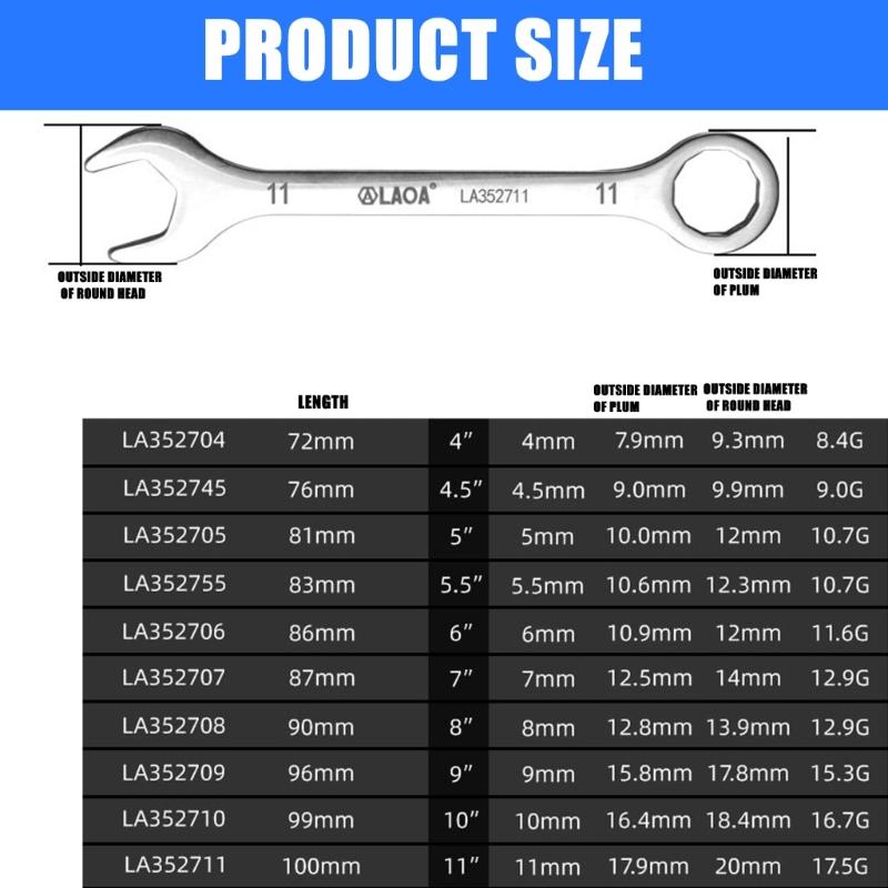 8/10 Piece Portable Double Open End Wrench Set Slim Mini Spanner for Efficient Repairs In Automotive and Home Setting