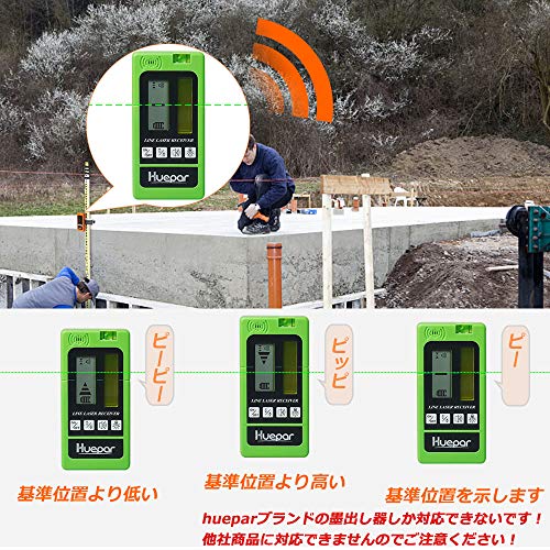 Huepar Laser Receiver for Laser Levels (Compatible with Huepar Red and Green Lasers Only) - Precision and Volume Adjustment, Dual-Sided LCD Display, B