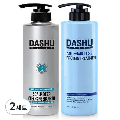 Hair Loss Relief Deep Cleansing Dandruff Care Shampoo 500ml + Protein Treatment 500ml, 2 Sets