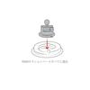 Ram Mounts Suction Base Dashboard Friction Weight Base RAP-279B