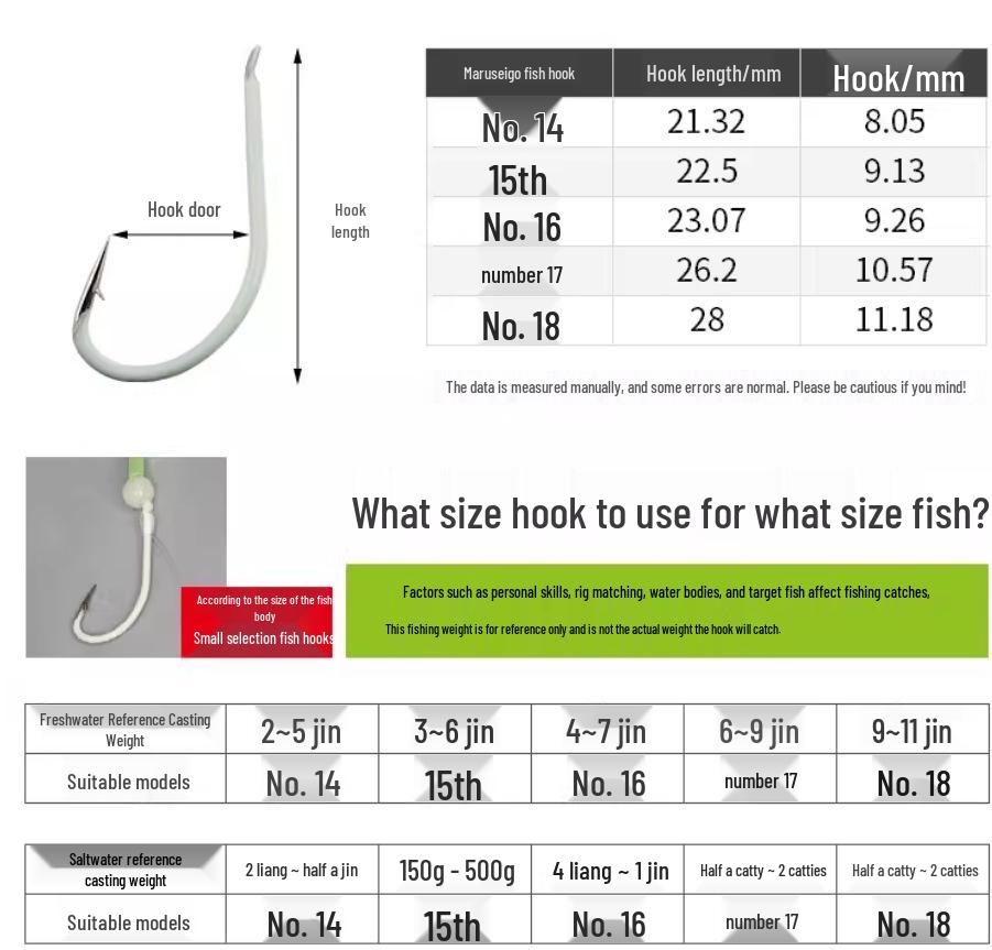 Maruse Yaguchi Luminous Hairtail Rig: 3-Hook Anti-Tangle Sea Fishing Leader Size 17