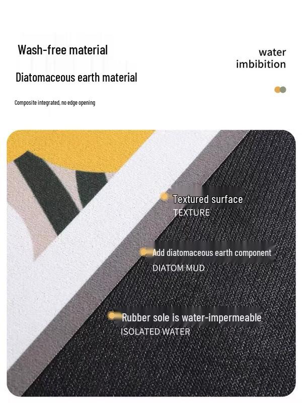 Shixun HC3 Kitchen Countertop Drying Mats