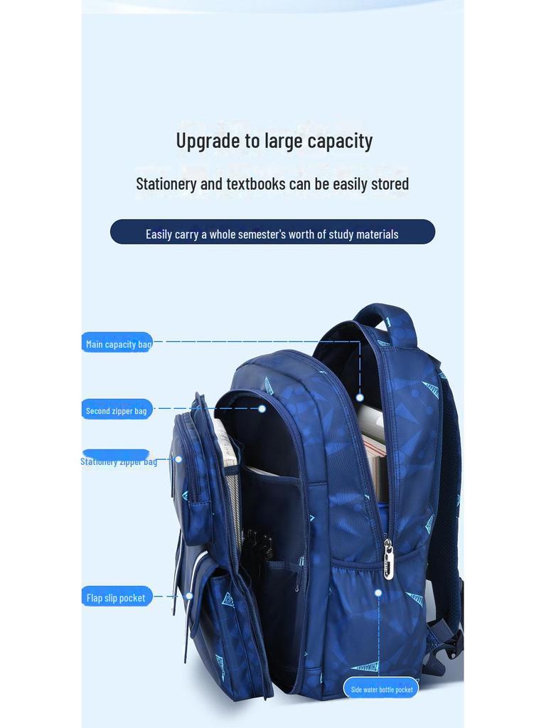 Elementary School Backpack with Side Cooler, Simple and Casual for Grades 1-3 and 6.