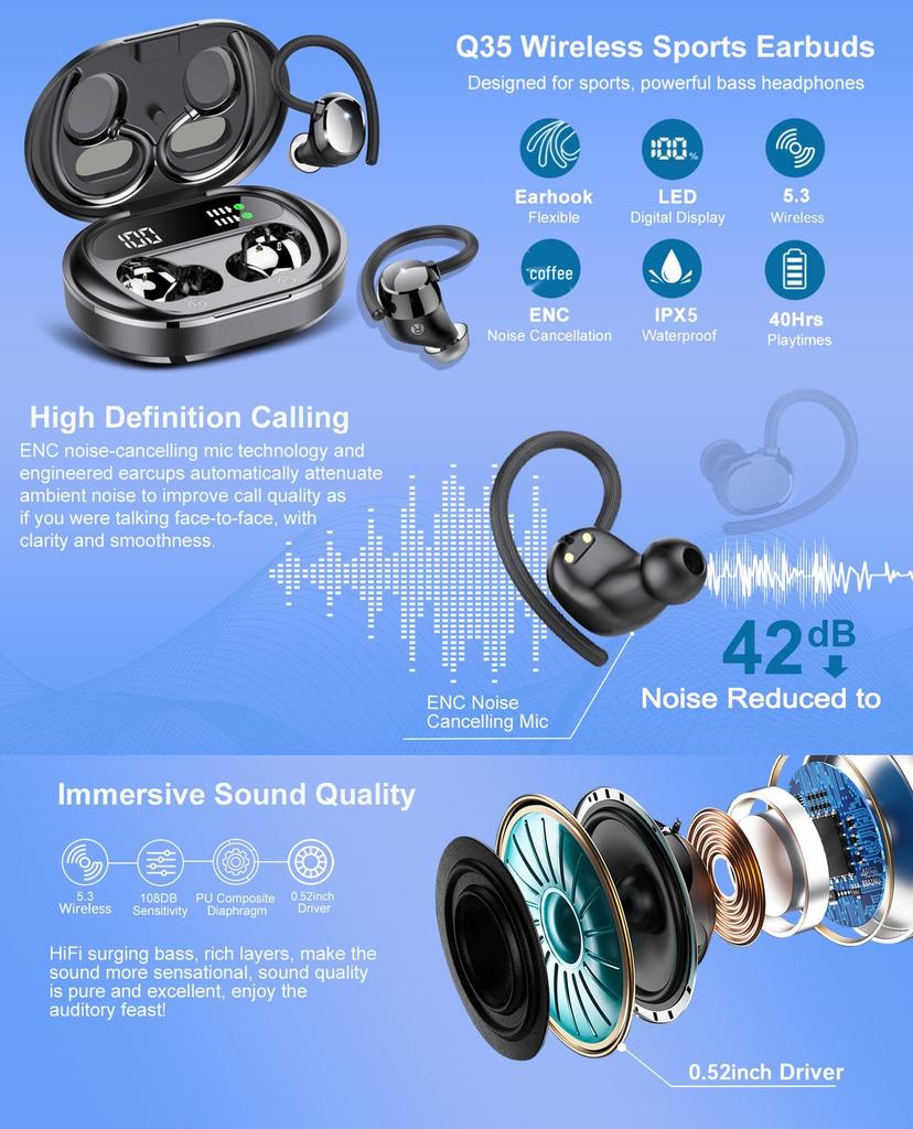 Q35 Hanging Ear Sports Bluetooth Earphones - New Noise Cancelling TWS, Comfortable for Long Wear