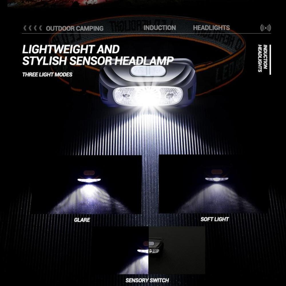 Starke Lichtinduktion LED-Stirnlampe USB-Aufladung Eingebauter wiederaufladbarer Lithium-Akku Wasserdicht Zum Angeln Outdoor Camping