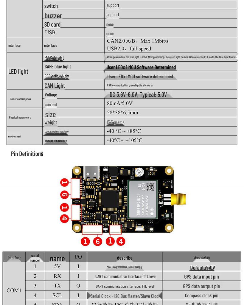 North Sky ZED-F9P Geomagnetic Compass & Barometer GNSS RTK Module